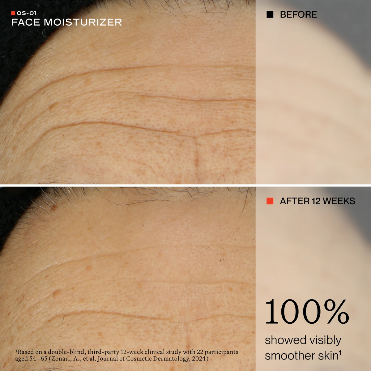 COMPLETE SKIN LONGEVITY REGIMEN