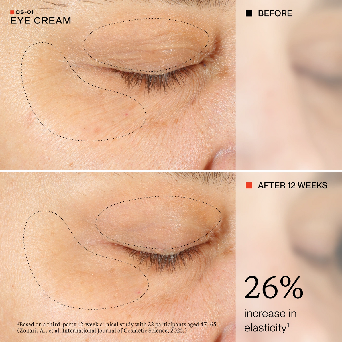 COMPLETE SKIN LONGEVITY REGIMEN