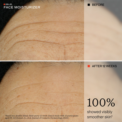 HEAD-TO-TOE SKIN HEALTH DUO